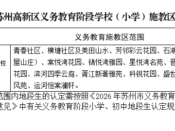 2026年苏州高新区实验小学教育集团成大校区入学政策公示